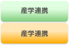 産学連携