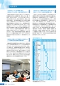京都府立医科大学
