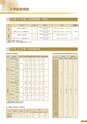 京都府立医科大学