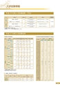 京都府立医科大学