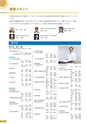 京都府立医科大学　大学案内2017