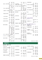 京都府立医科大学　大学案内2017