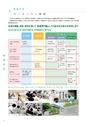 京都府立医科大学　大学案内2019