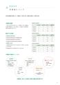 京都府立医科大学　大学案内2019