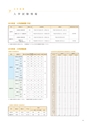 京都府立医科大学　大学案内2019