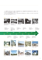 京都府立医科大学　大学案内2019